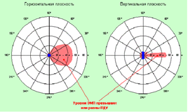 http://grachev.distudy.ru/Uch_kurs/sredstva/Templ_1/images/image009.gif