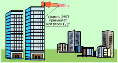 http://grachev.distudy.ru/Uch_kurs/sredstva/Templ_1/images/image010.gif