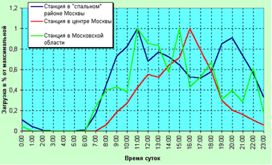 http://grachev.distudy.ru/Uch_kurs/sredstva/Templ_1/images/image011.gif