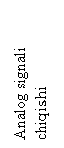 : Analog signali chiqishi