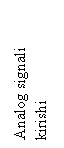 : Analog signali kirishi