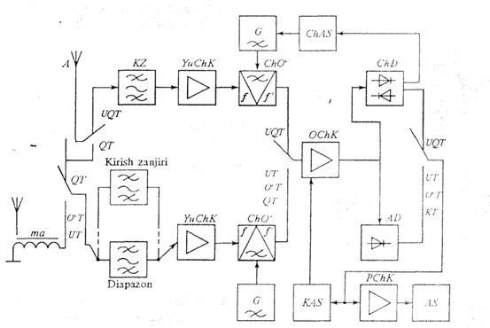 : C:\Documents and Settings\User\ \RQQ\new2RQQAF\0130.tif