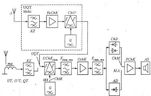 : C:\Documents and Settings\User\ \RQQ\new2RQQAF\0131.tif