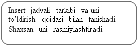  : Insert  jadvali  tarkibi  va uni toldirish  qoidasi  bilan  tanishadi.
Shaxsan  uni  rasmiylashtiradi.
