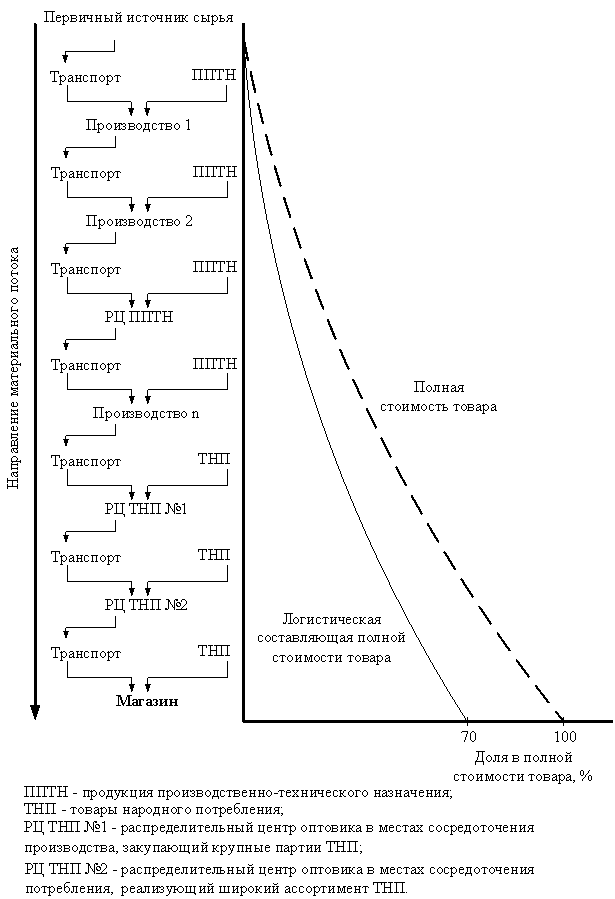 http://www.aup.ru/books/m95/1_4.files/image002.gif