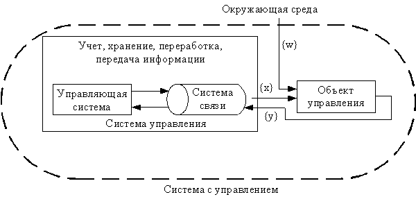 http://www.aup.ru/books/m95/5_2.files/image002.gif