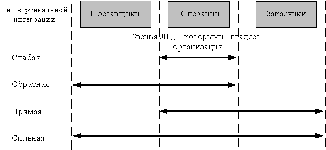 http://www.aup.ru/books/m95/6_2.files/image004.gif