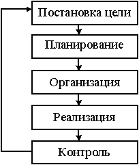 http://www.aup.ru/books/m95/7_1.files/image002.gif