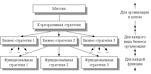 http://www.aup.ru/books/m95/7_1.files/image006.gif