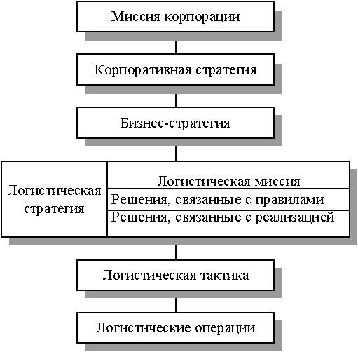 http://www.aup.ru/books/m95/7_1.files/image010.gif