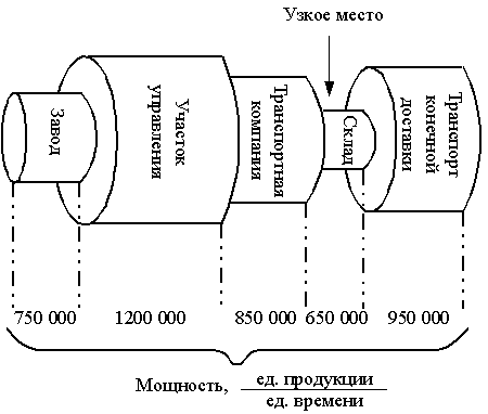 http://www.aup.ru/books/m95/7_2.files/image002.gif