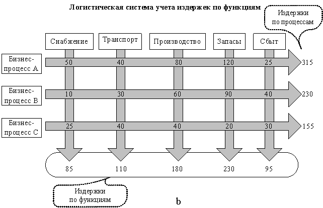 http://www.aup.ru/books/m95/8_3.files/image004.gif